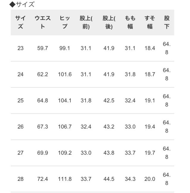 W137-2サイズ表